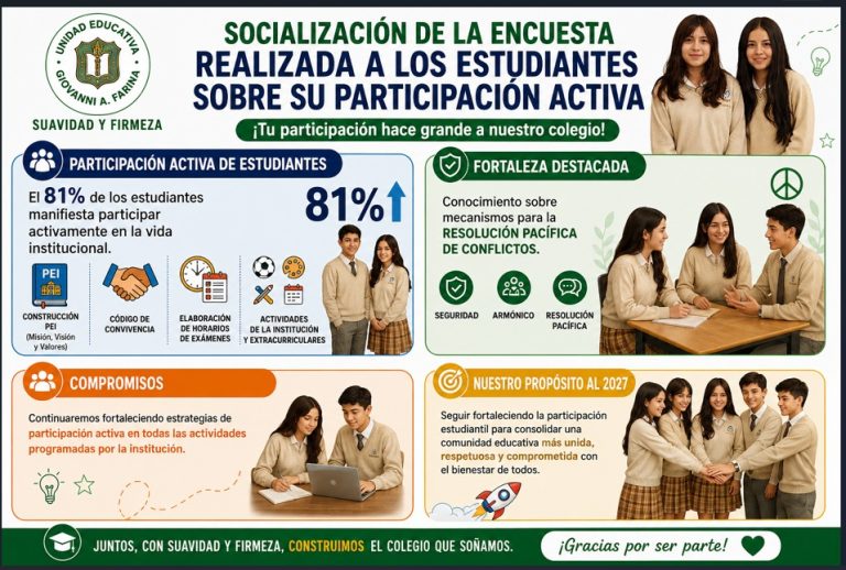 ¡Tu voz construye nuestro colegio!